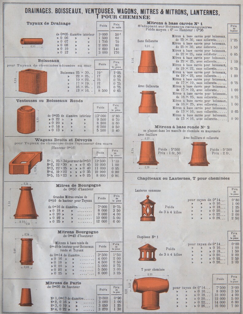 Ensemble des productions pour bâtiment des Etablissements Céramiques de Villequier. Prospectus publicitaire, revers, sans date [vers 1890]. (Collection Bardel).